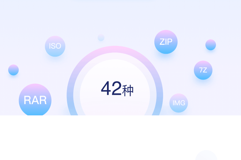 HaoZip截图1 HaoZip截图1