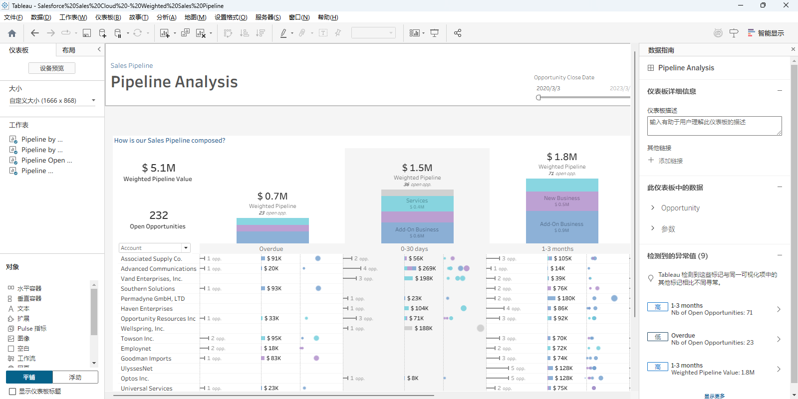 Tableau Desktopͼ8