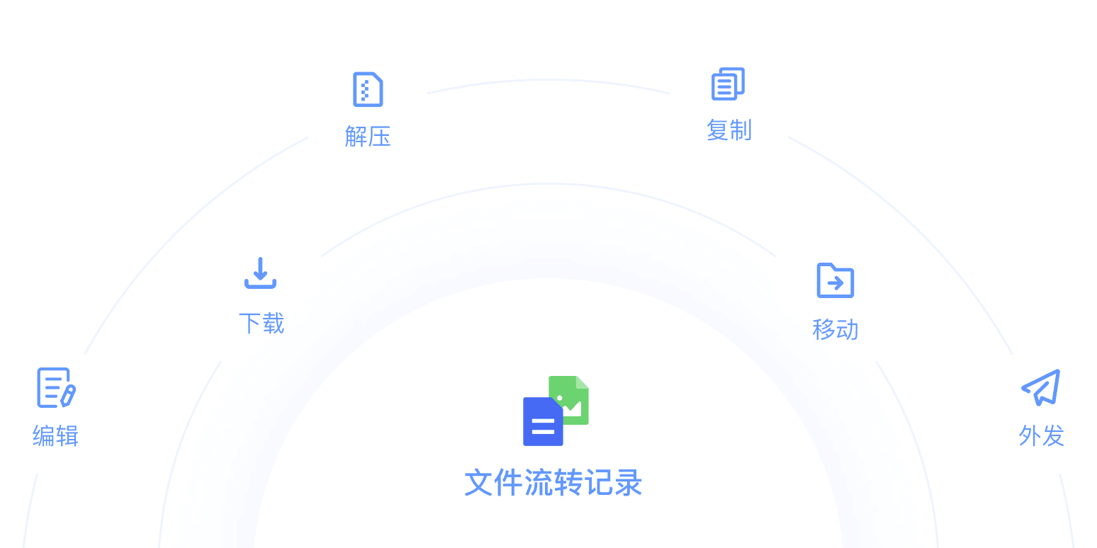 飞连下载v3.2.16.4125 | 官方最新版-飞连免费下载 | 小杜下载站
