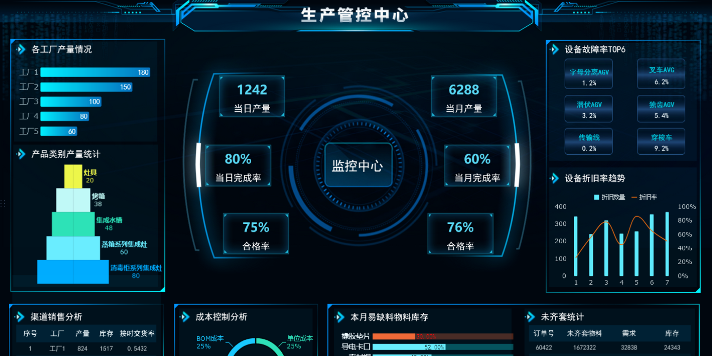 FineReportͼ5