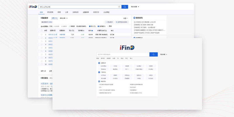 ͬ˳iFinDͼ1
