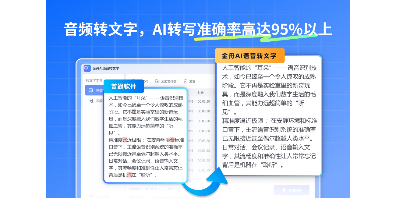 金舟AI语音转文字截图3 金舟AI语音转文字截图3