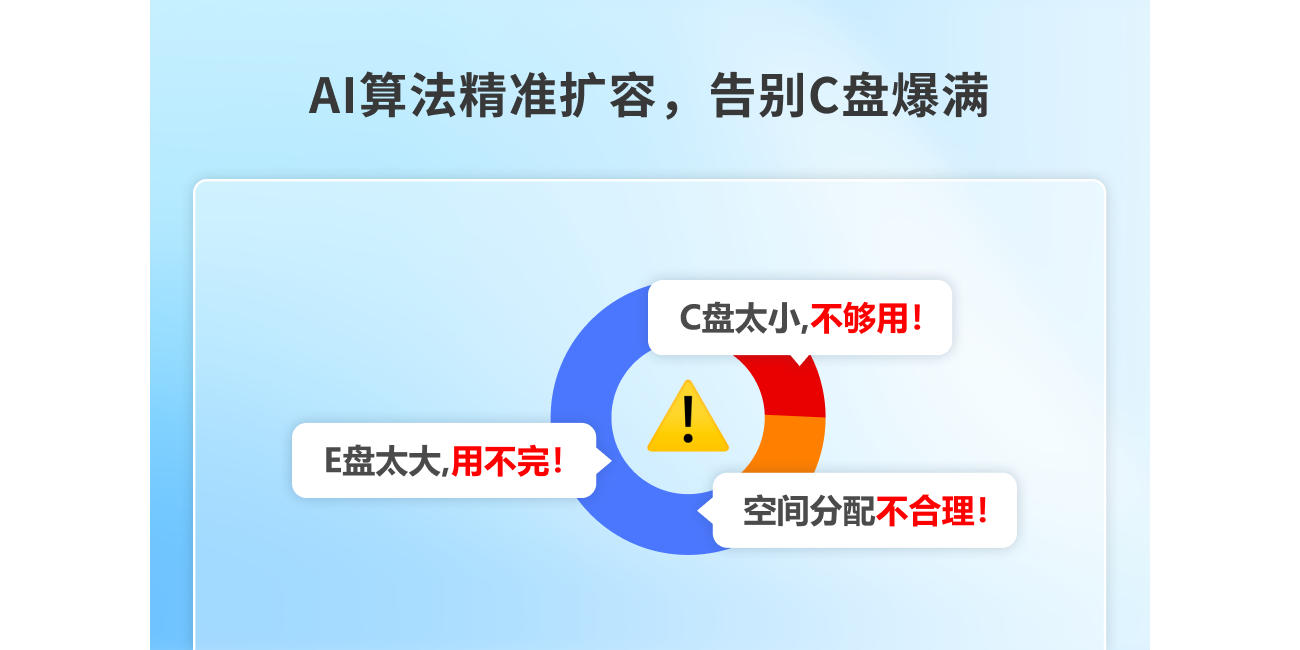 AIʦͼ4