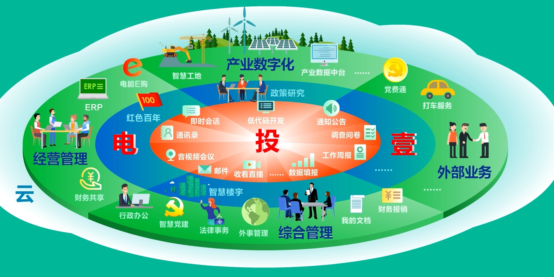 电投壹截图2 电投壹截图2