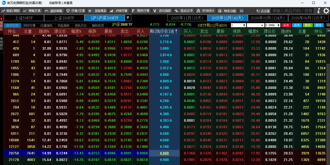 申万宏源期权宝截图4 申万宏源期权宝截图4