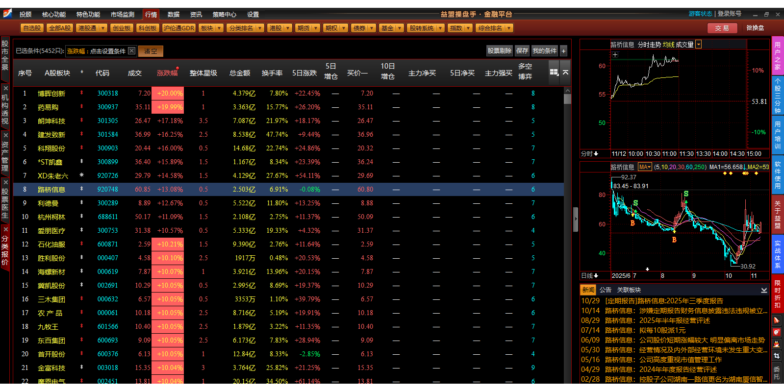 益盟操盘手金融平台截图3 益盟操盘手金融平台截图3