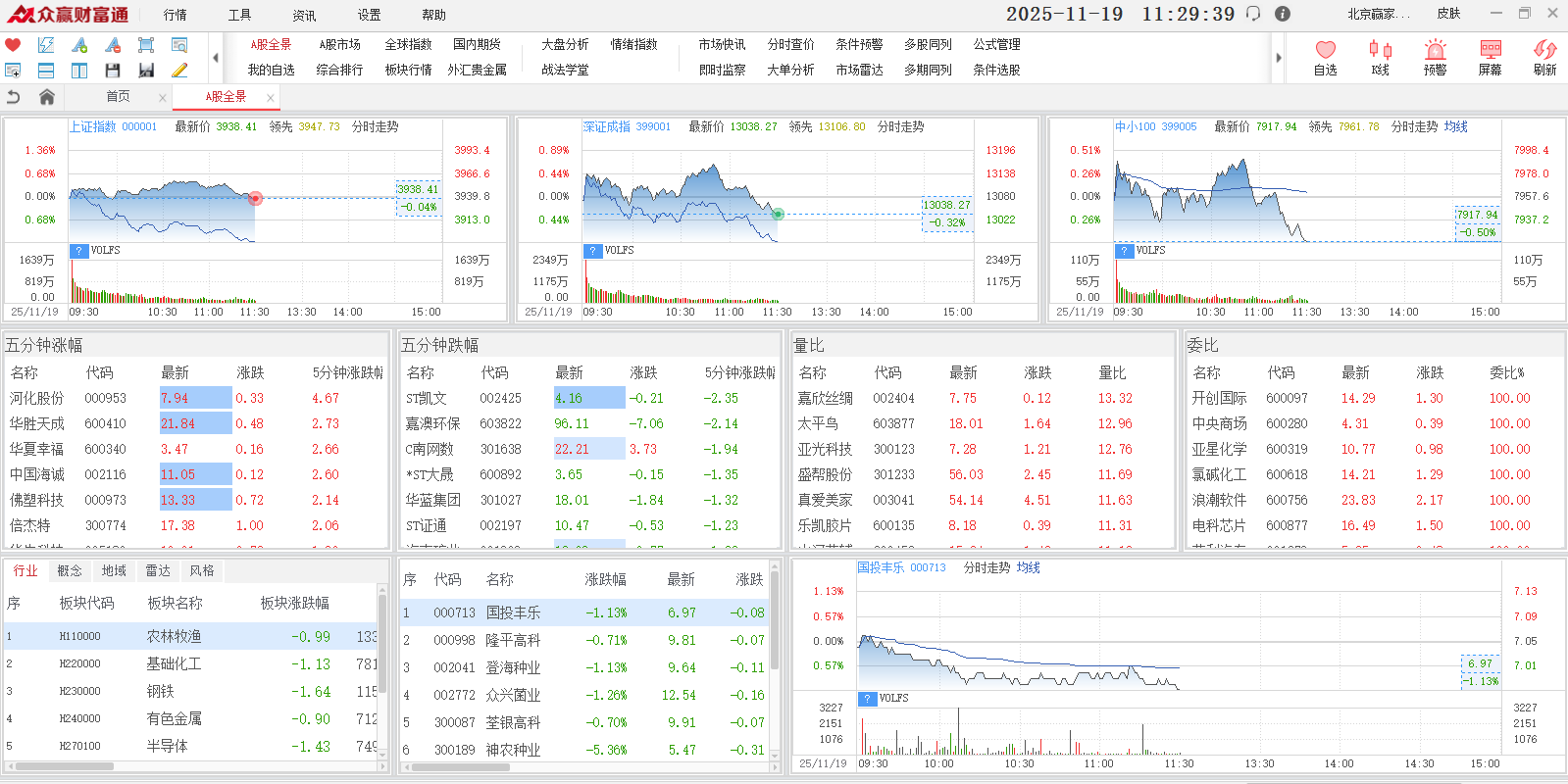 众赢财富通截图5 众赢财富通截图5