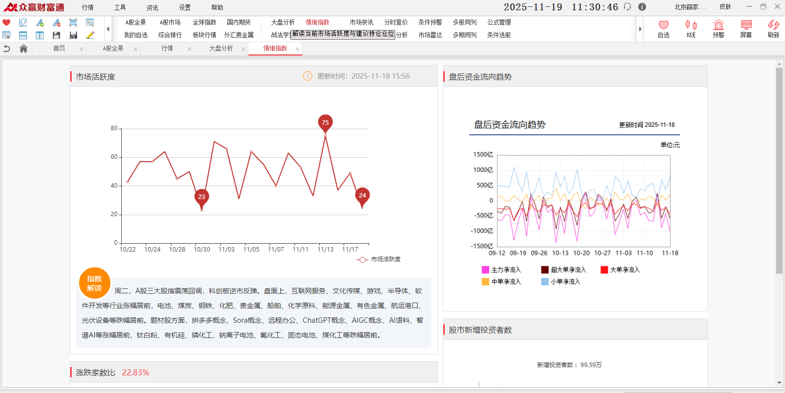 众赢财富通截图2 众赢财富通截图2