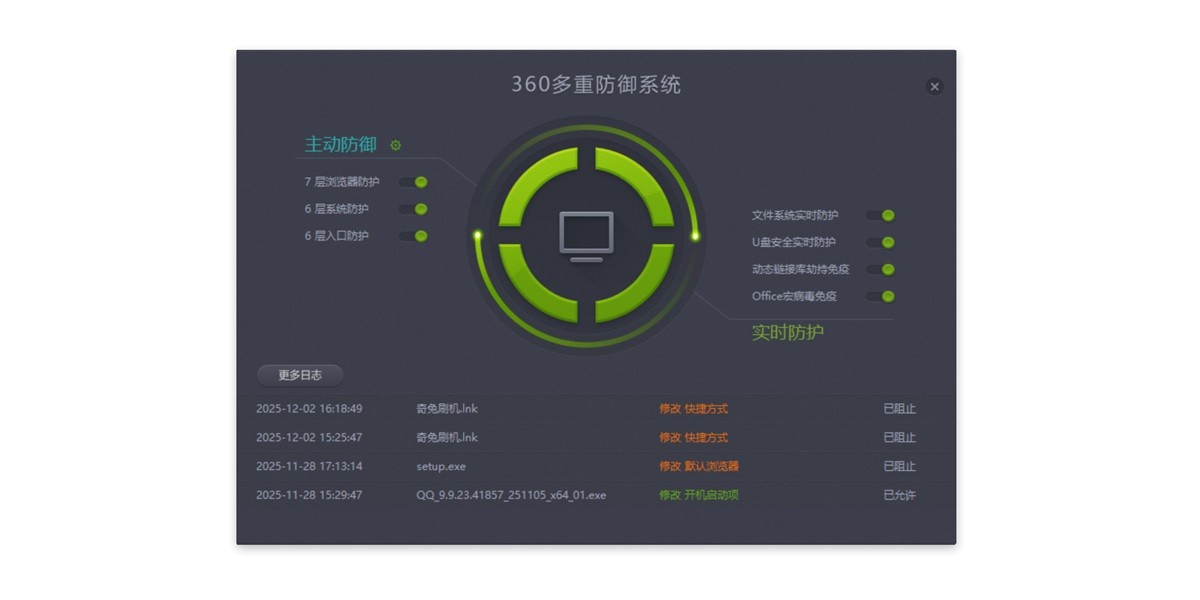 360ɱ����ͼ4