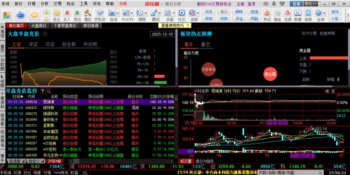 同花顺股票行情分析软件截图3 同花顺股票行情分析软件截图3