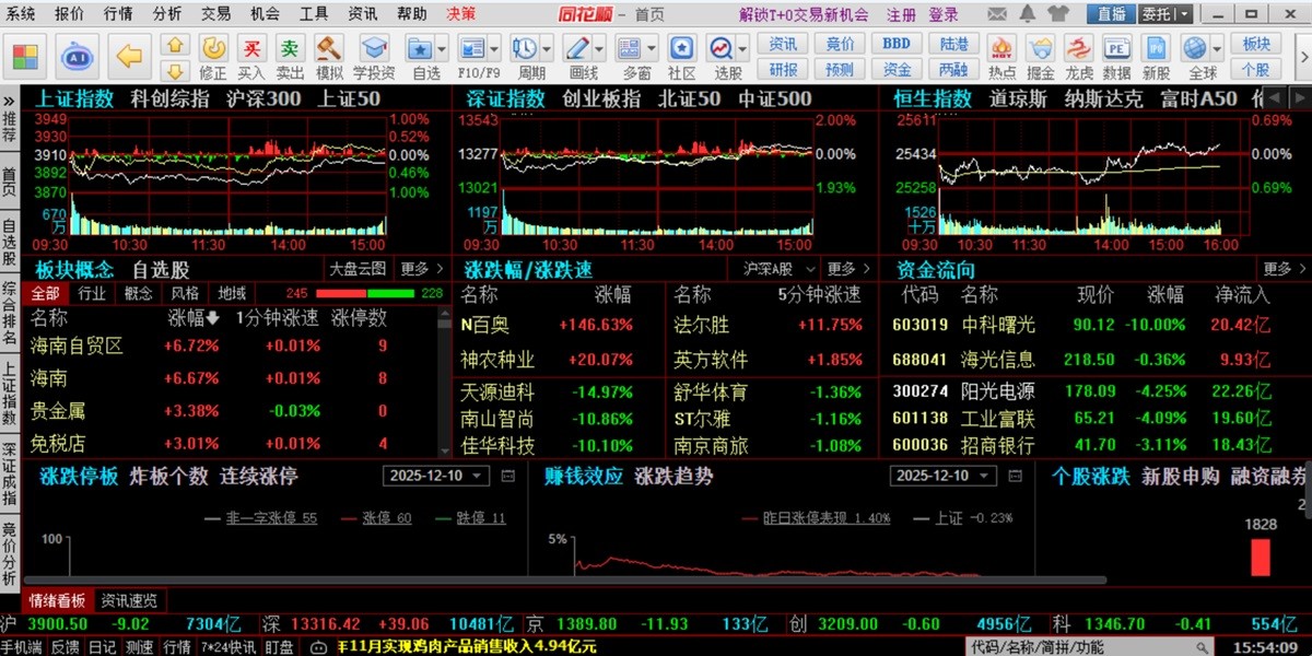 同花顺股票行情分析软件截图2 同花顺股票行情分析软件截图2