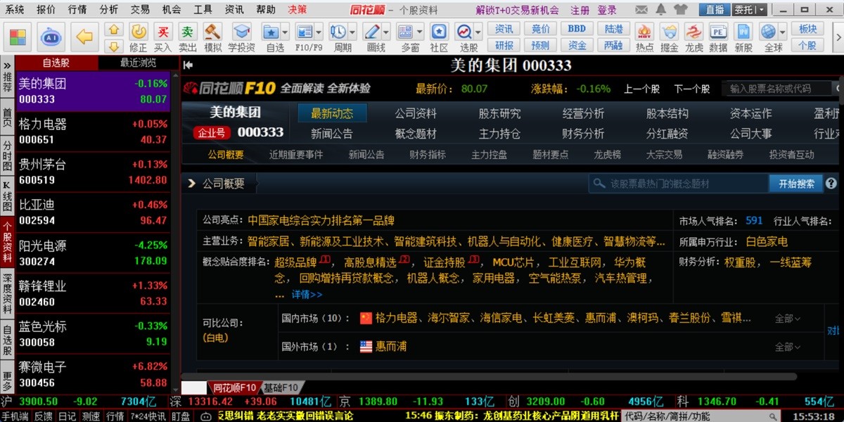 同花顺股票行情分析软件截图6 同花顺股票行情分析软件截图6