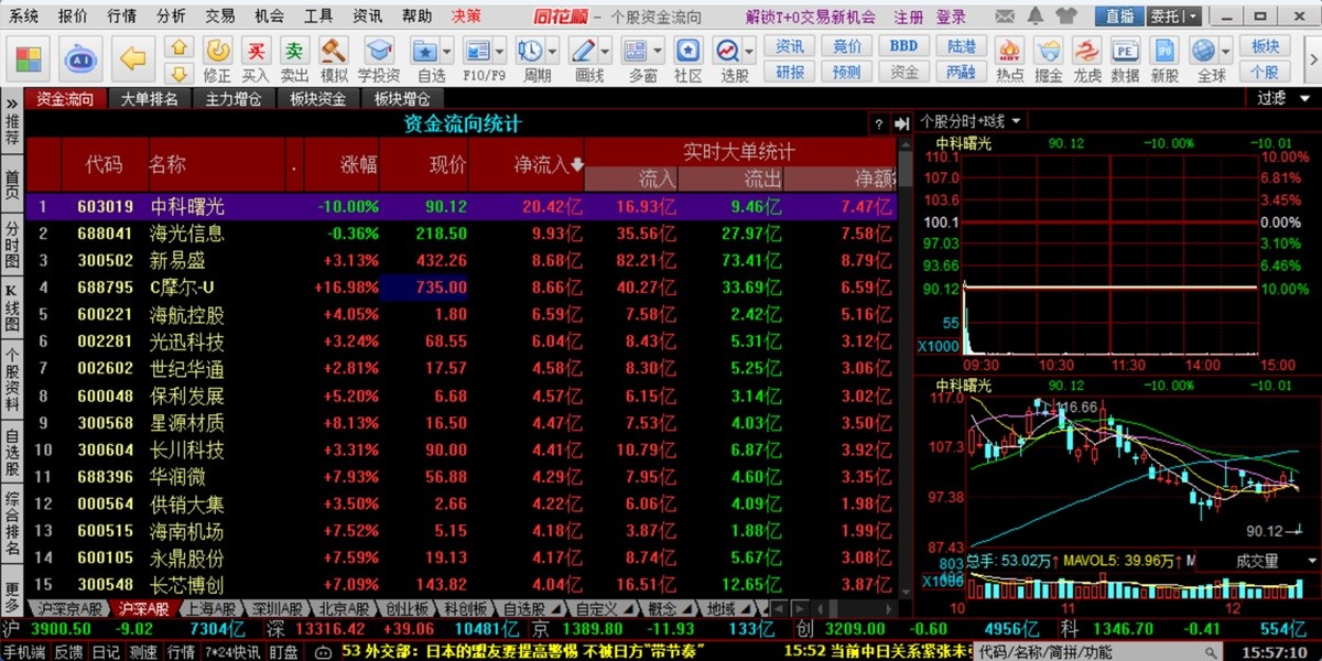 同花顺免费版截图5 同花顺免费版截图5