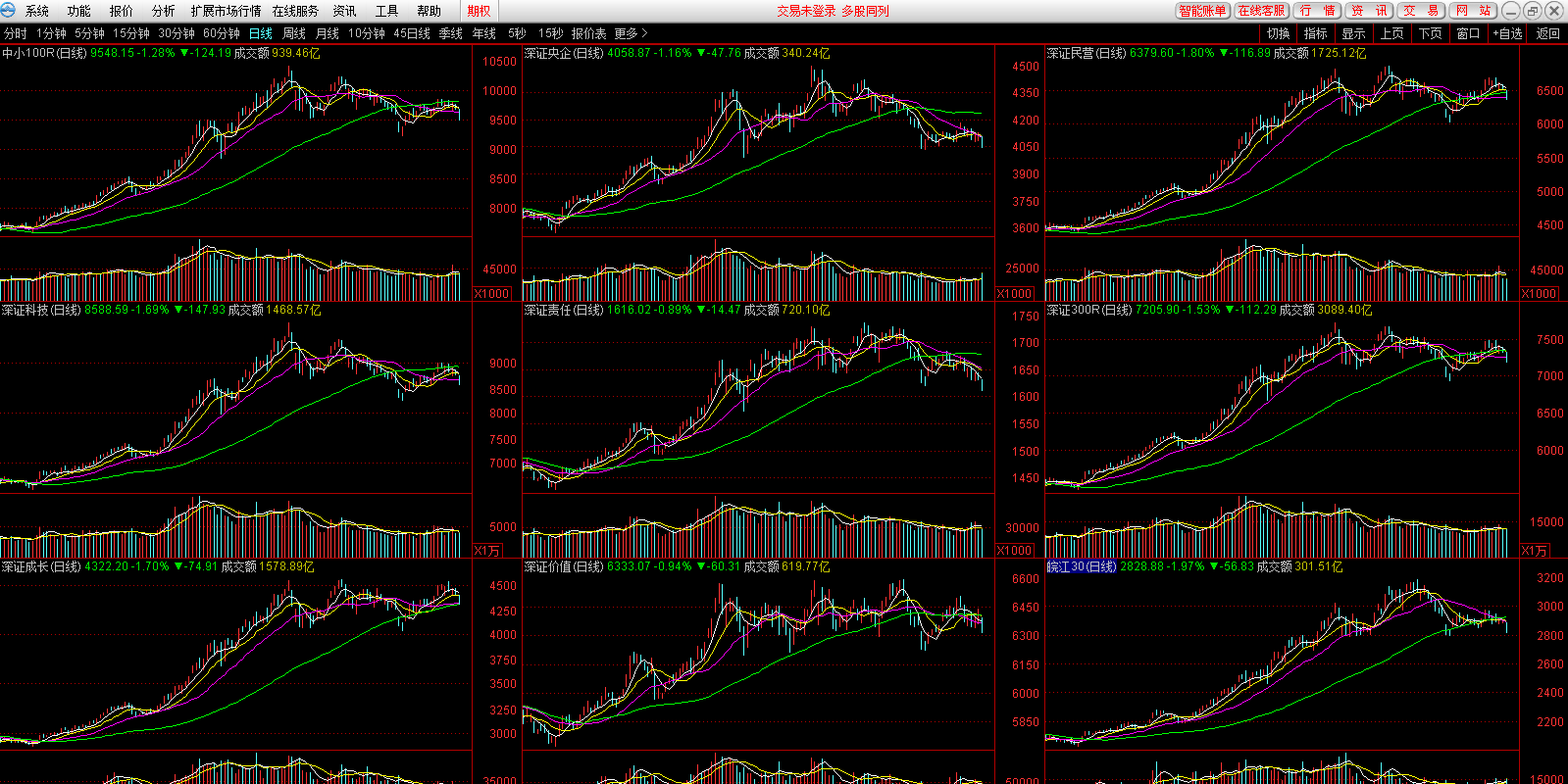 东兴证券融资融券专用版截图7 东兴证券融资融券专用版截图7