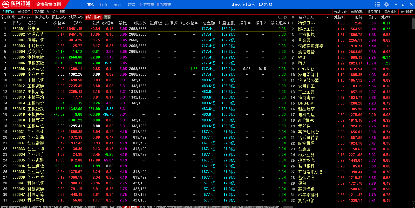 ����֤ȯ���Ĺ�����ͼ7