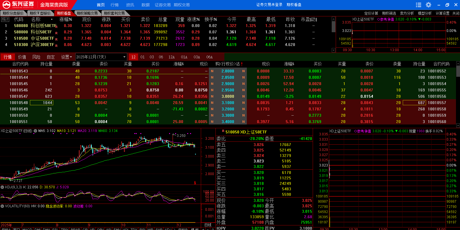 ����֤ȯ���Ĺ�����ͼ2