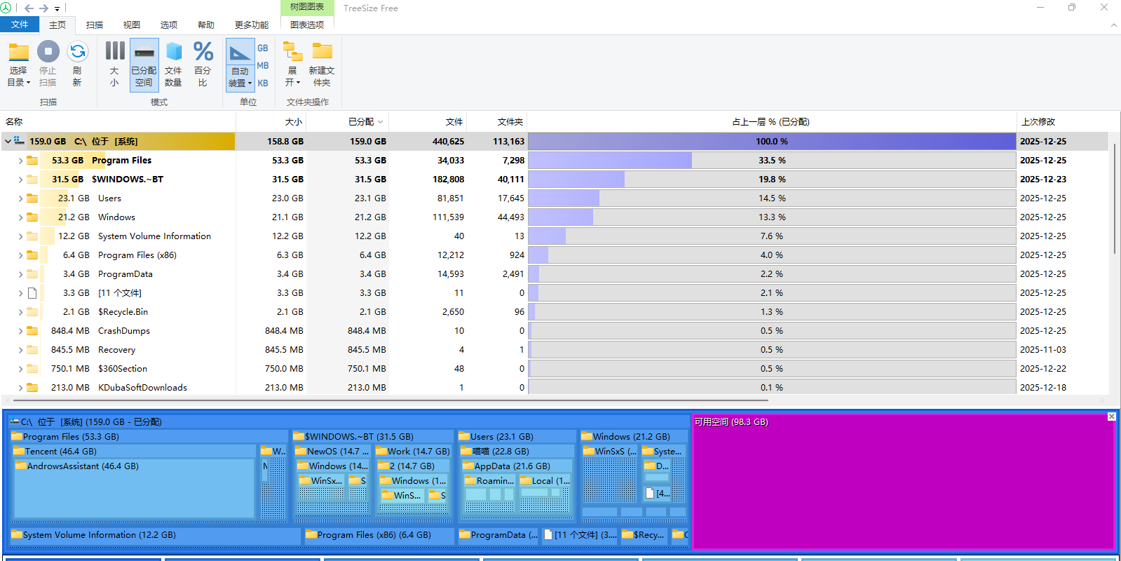 TreeSize Free截图1 TreeSize Free截图1