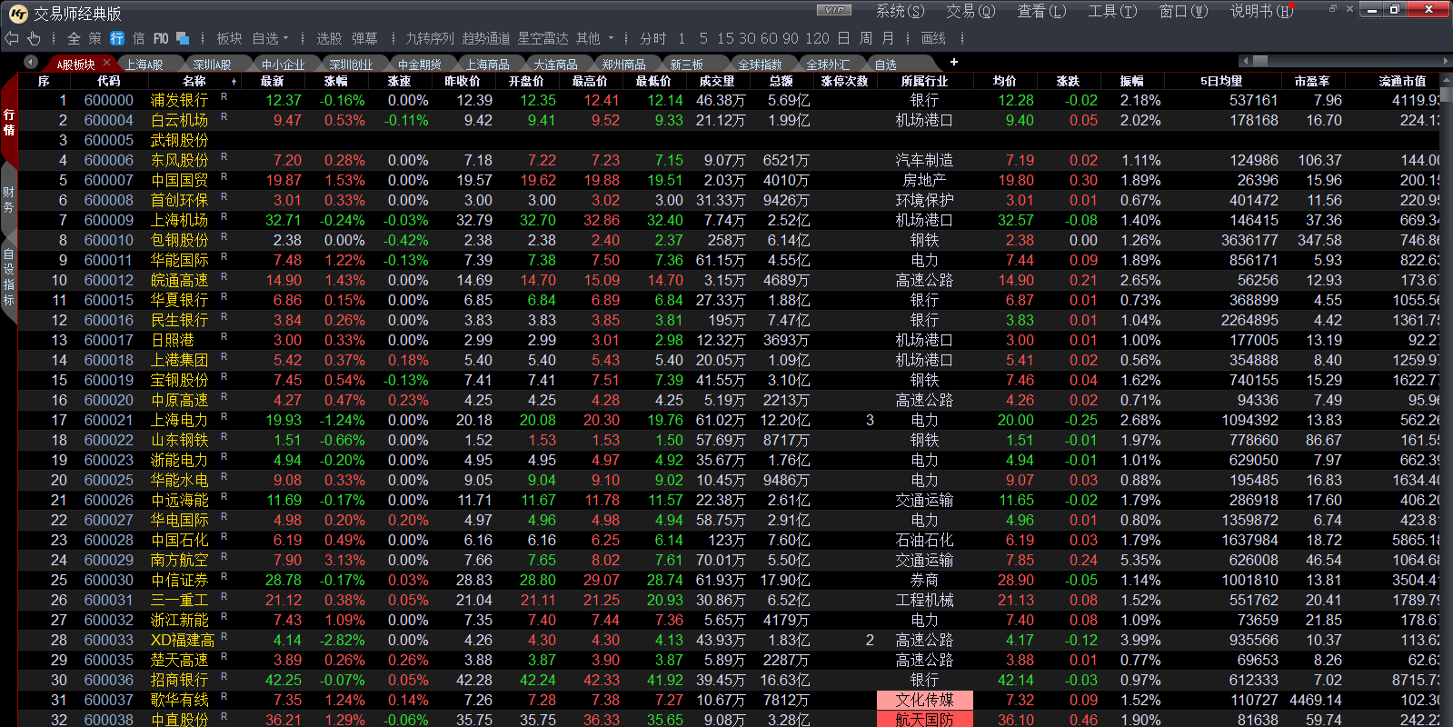 交易师经典版截图2 交易师经典版截图2