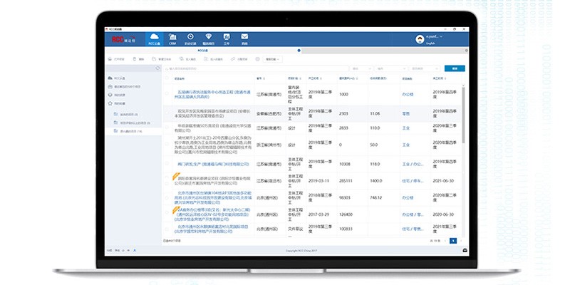 RCC�Ķ�����ͼ1