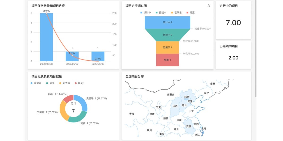 �����ƽ�ͼ3