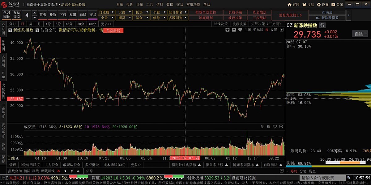 ָ�����ͼ2