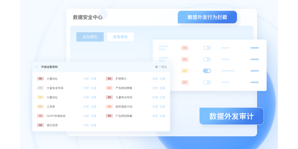 ��ѶiOA��ͼ5