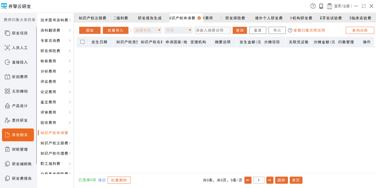 �������з���ͼ1