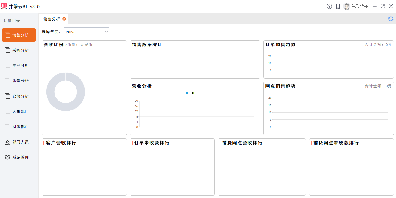 ������BI��ͼ1